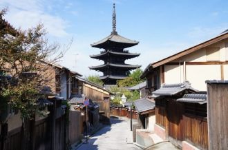Higashiyama