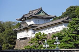 Imperial Palace