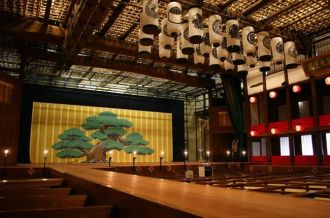 Kanamaru-za, former Kompira-Oshibai