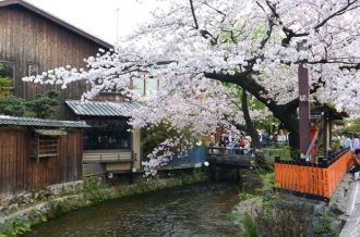 Kyoto City
