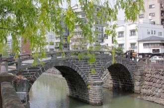 Meganebashi Bridge