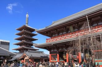 Sensoji Temple