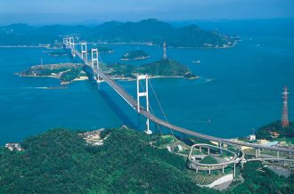 Shimanami Kaido